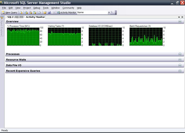 Activity monitoring. Activity Monitor SQL. Монитор активности SQL. Management Studio SQL activity Monitor. Монитор активности.